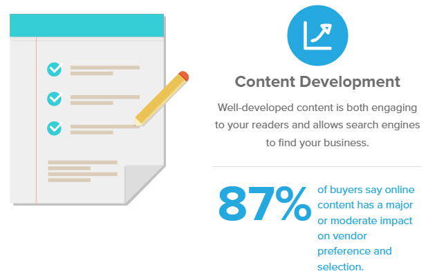 web design company Birmingham AL