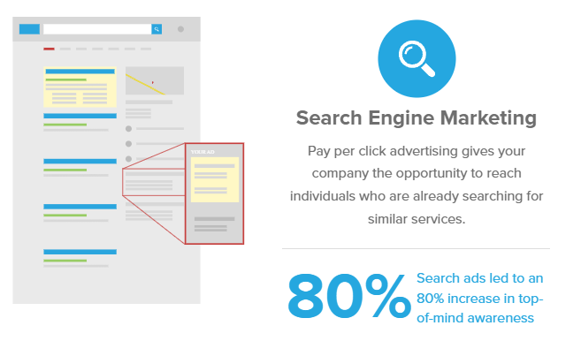website design services Alabama